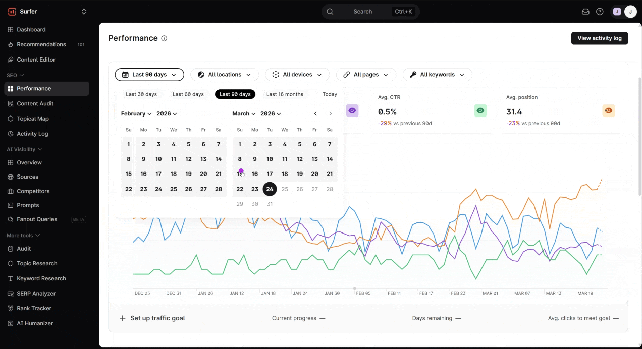 Marketing professional